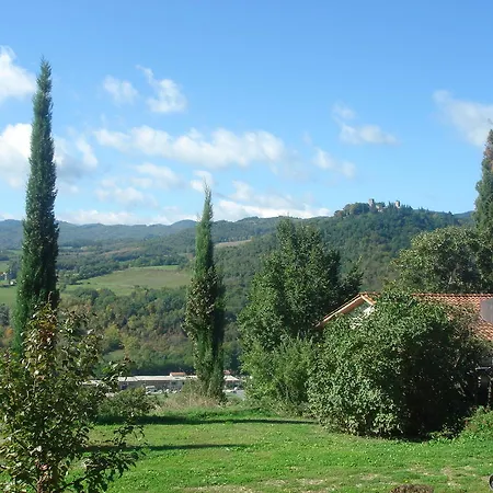 Farm stay Agriturismo Lucatello