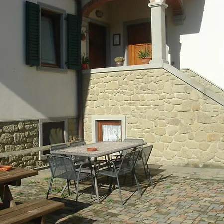 Farm stay Agriturismo Lucatello *