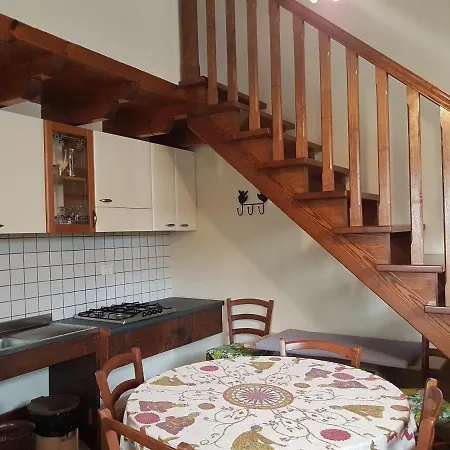 Farm stay Agriturismo Lucatello