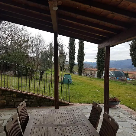 Agriturismo Lucatello